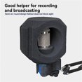 thumbnail image 4 of Pare-Vent pour Microphone Filtre Acoustique Micro à Condensateur Professionnel Éponge de Studio Protection Insonorisée C, 4 of 4