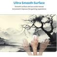 thumbnail image 4 of Gaming Mouse Pad Desk Pad,Extended Big Mouse Pad,31.5x11.8 Inch Long Computer Keyboard Mouse Mat Mousepad with 3mm Non-Slip Base and Stitched Edge for Gaming and Office\u2026 (wash painting2), 4 of 6