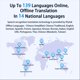 thumbnail image 3 of Traductor de Voz Inteligente M30 139 Idiomas en Línea 14 WIFI Sin Conexión Grabación de Fotos Diccionario Traducción Viajes de Negocios, 3 of 5