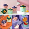 thumbnail image 4 of KONTONTY Conteneur Vert pour Alimentation 1Pcs, 4 of 6