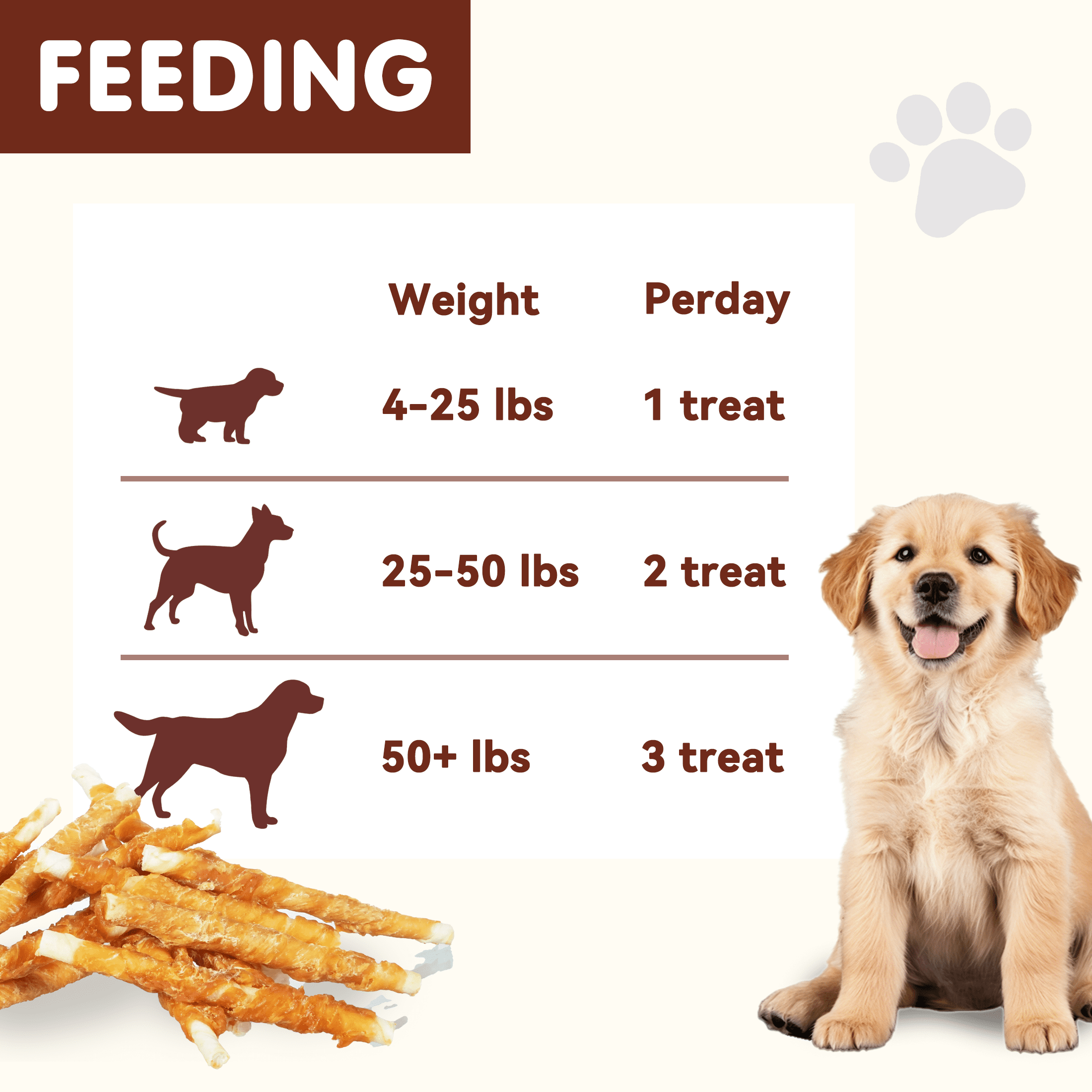 (2 pack) PAWUP Chicken Wrapped Rawhide Sticks, Dog Treats for Small Medium Large Dogs, Rawhide Dog Bones, Long Lasting Rawhide Chew Dental Treats, 10.6oz