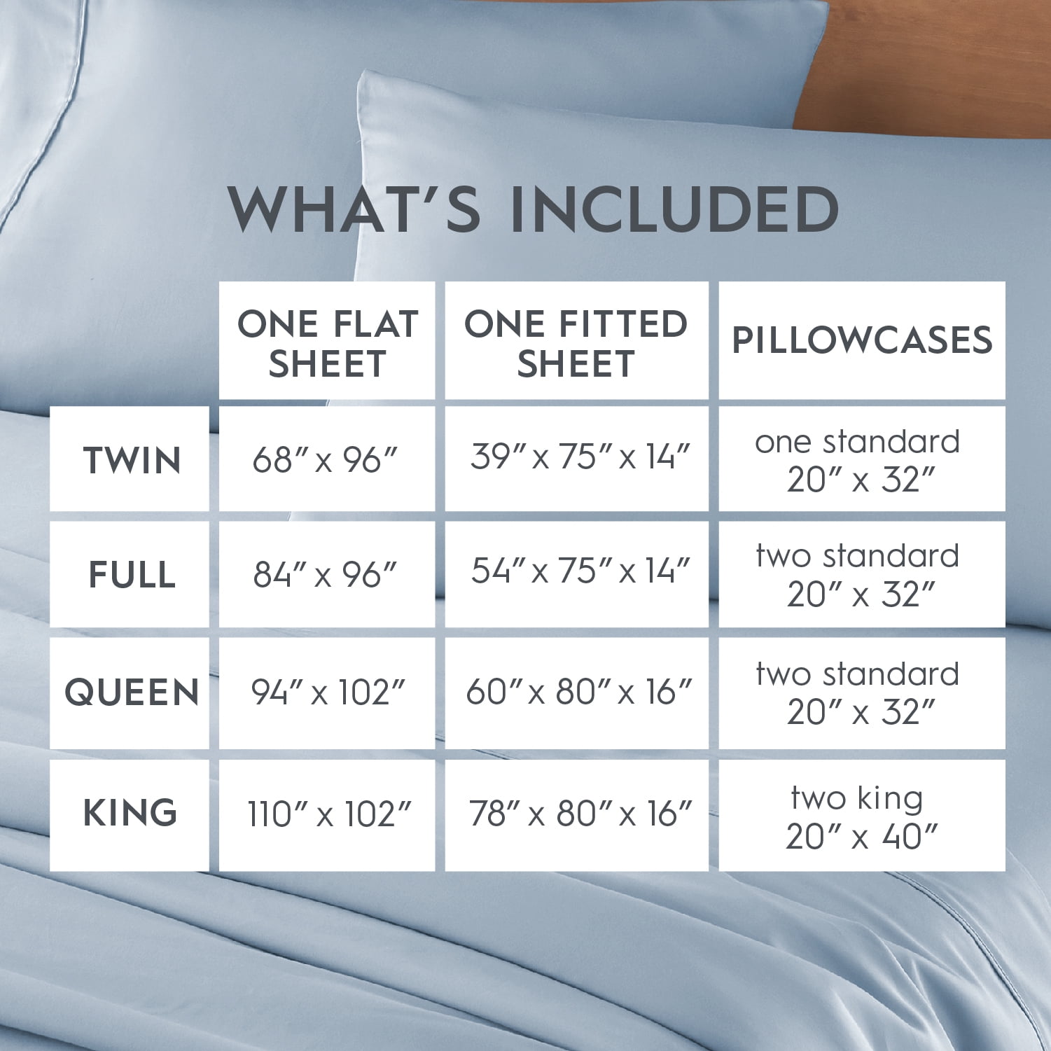 Better Homes & Gardens 4-Piece 300 Thread Count Blue Water Cotton Sateen Sheet Set, King