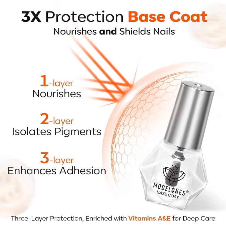 No-Wipe Base and Top Coat Nail Polish Set photo 4