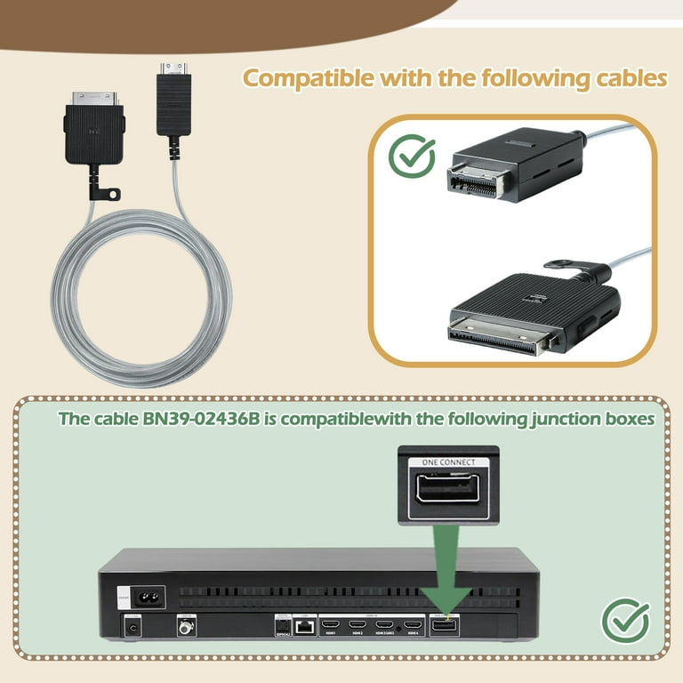 BN39-02436B Compatible with Samsung One Connect Cable for 2019
