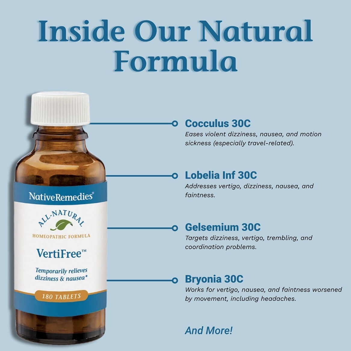Native Remedies VertiFree Tablets - Natural Inner Ear Balance & Disorientation Relief - Support for Dizziness, Nausea & Equilibrium - Safe Homeopathic Formula for All Ages - 180 Fast-Acting Dissolvab