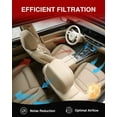 thumbnail image 6 of Puroma Cabin Air Filter with Activated Carbon, Compatible with CP134, CF10134, Honda, CR-V, Passport, Civic, Odyssey, Accord, Pilot, Crosstour, Acura ILX, MDX, ZDX, RLX, RDX, TSX, TLX, 6 of 6
