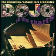Full performer name: Dojo (Dimartino/Osland Jazz Orchestra) Dojo (Dimartino/Osland Jazz Orchestra): Vince DiMartino (trumpet, flugelhorn); Miles Osland (soprano & alto saxophones, piccolo, flute, alto & bass flutes, clarinet); Mike Tracy (alto & tenor saxophones, flute); Hunt Butler (alto saxophone, flute); Gordon Towell, David Anderson (tenor saxophone, flute, clarinet); Lisa Osland (baritone saxophone, bass clarinet); Rob Parton, Rich Byrd, Steve Bottom, Tom Brawner, Rick Cook (trumpet); David Henderson, Dave Ashley, Brad Kerns, Lee Watts (trombone); Hap Bourgois (bass trombone); Jim Campbell (vibraphone, bells, percussion); Raleigh Dailey (piano); Will Renshaw (guitar); Larry Nelson (bass); Jason Tiemann (drums). Recorded at University Of Kentucky Singletary For The Arts, Lexington, Kentucky from June 19-21, 2000. Includes liner notes by Vince DiMartino.