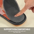 thumbnail image 6 of IAUYY Memory Foam House Slippers Suitable for Both Men and Women. Comfortable, Anti-Slip Plush Flat-Bottomed Slippers The Best Holiday Gift Red and Peach, 6 of 9