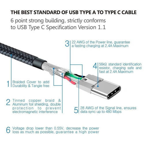 Rhino USB Type Male to USB Type A Color Paracord Cable - Walmart.com