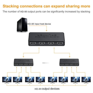 Blarkrus 1 To 4 4k High-Definition Video Distributor 1 In 4 Out Split Screen Device Hdmi Expansion 1 To 4 Hd 1 In 4 Out Same Screen Device