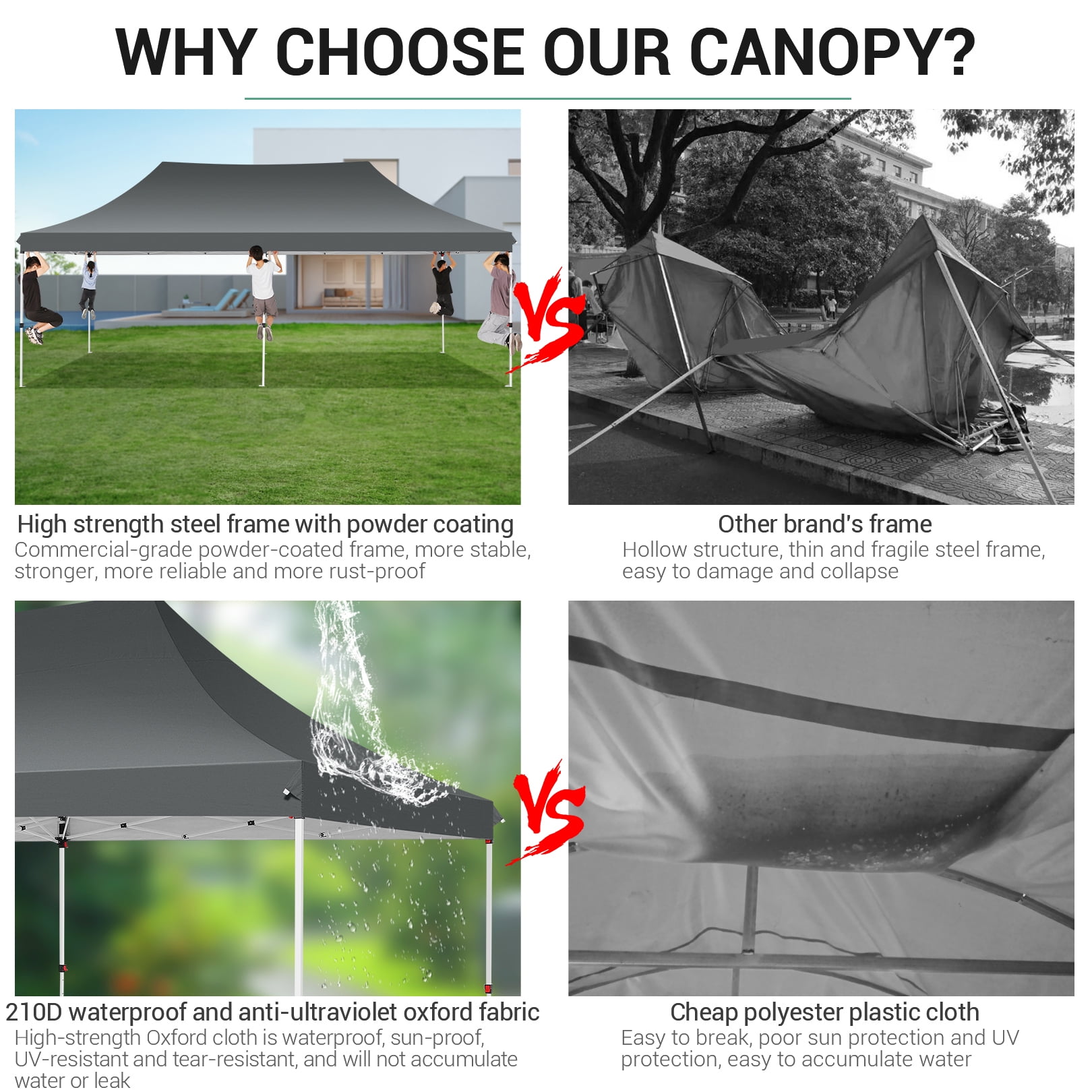 SANOPY 10'x20' Ez Pop up Canopy Party Tent with 6 Sidewalls, Waterproof and Sun Shelter Heavy Duty Canopy for Market with Carry Bag, Gray