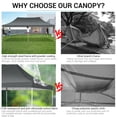 thumbnail image 5 of SANOPY 10'x20' Ez Pop up Canopy Party Tent with 6 Sidewalls, Waterproof and Sun Shelter Heavy Duty Canopy for Market with Carry Bag, Gray, 5 of 9