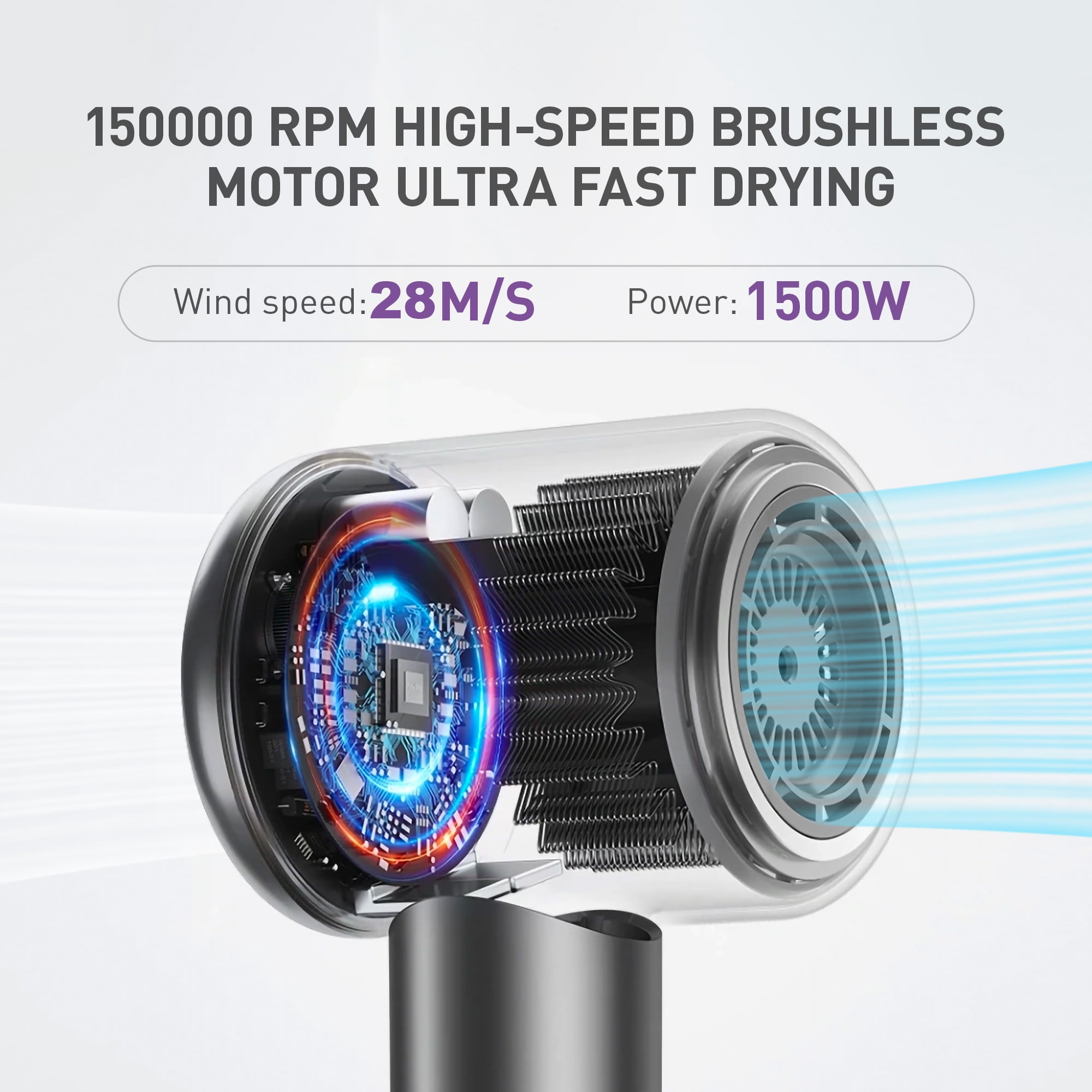 BERGUF Professional Ionic Hair Dryer, 130000 RPM High-Speed Brushless Motor Negative Ionic Blow Dryer for Fast Drying, Low Noise Thermo Control Blow Dryer with Magnetic Diffuser and Nozzle (Grey)