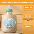 thumbnail image 4 of Baby Formula Mixer Electric Milk Shaker 4 Speed Adjustable Quickly Blending Baby Bottle Shaker with Night Light Function cream color, 4 of 4