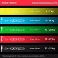 thumbnail image 3 of 5 Bandas Tipo Liga De Resistencia Total Body Bold Tribe Bold Tribe Mixtos, 3 of 3