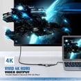 thumbnail image 3 of USB C Hub HDMI Adapter for MacBook Pro/Air,7 in 1 USB C Dongle with HDMI, SD/TF Card Reader, USB C Data Port,100W PD, and 2 USB 3.0 Compatible for MacBook Pro/Air, Dell XPS, Lenovo Thinkpad., 3 of 9