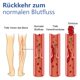 thumbnail image 5 of ¿Turmalin Akupressur selbstheizende formende Kniehülse, Wermut selbstheizende Kniepads, Befu? Akupressur entgiftende forma Kniepads (Naranja), 5 of 6