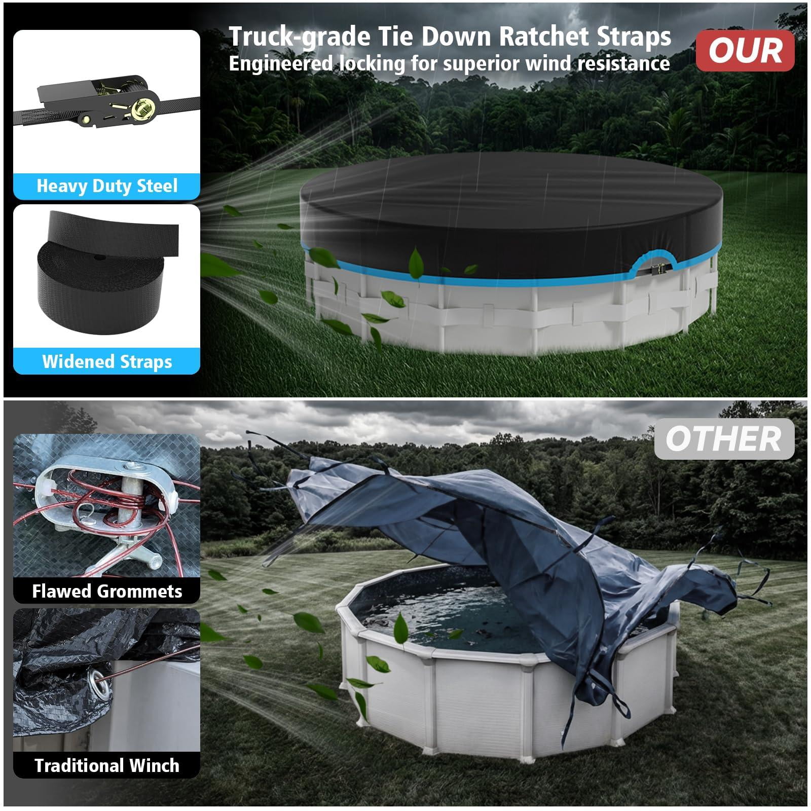 Seralis 7x13ft Oval Above Ground Pool Cover Waterproof Dustproof with Winch and Cable Blue