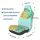thumbnail image 3 of Fotbe USA Tourist Map Funda para Asiento de Auto con Estampado – Impermeable y Antisudor – Ajuste Universal, Lavable a Máquina, Antideslizante (1 Pieza), 3 of 5