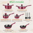 thumbnail image 2 of NutriChef 13 Pcs. Nonstick Kitchen Cookware PTFE/PFOA/PFOS-Free Heat Resistant Kitchenware Set w/Saucepan, Frying Pans, Cooking Pots, Casserole, Lids, & Utensils, Red NCCWA13RD, 2 of 2