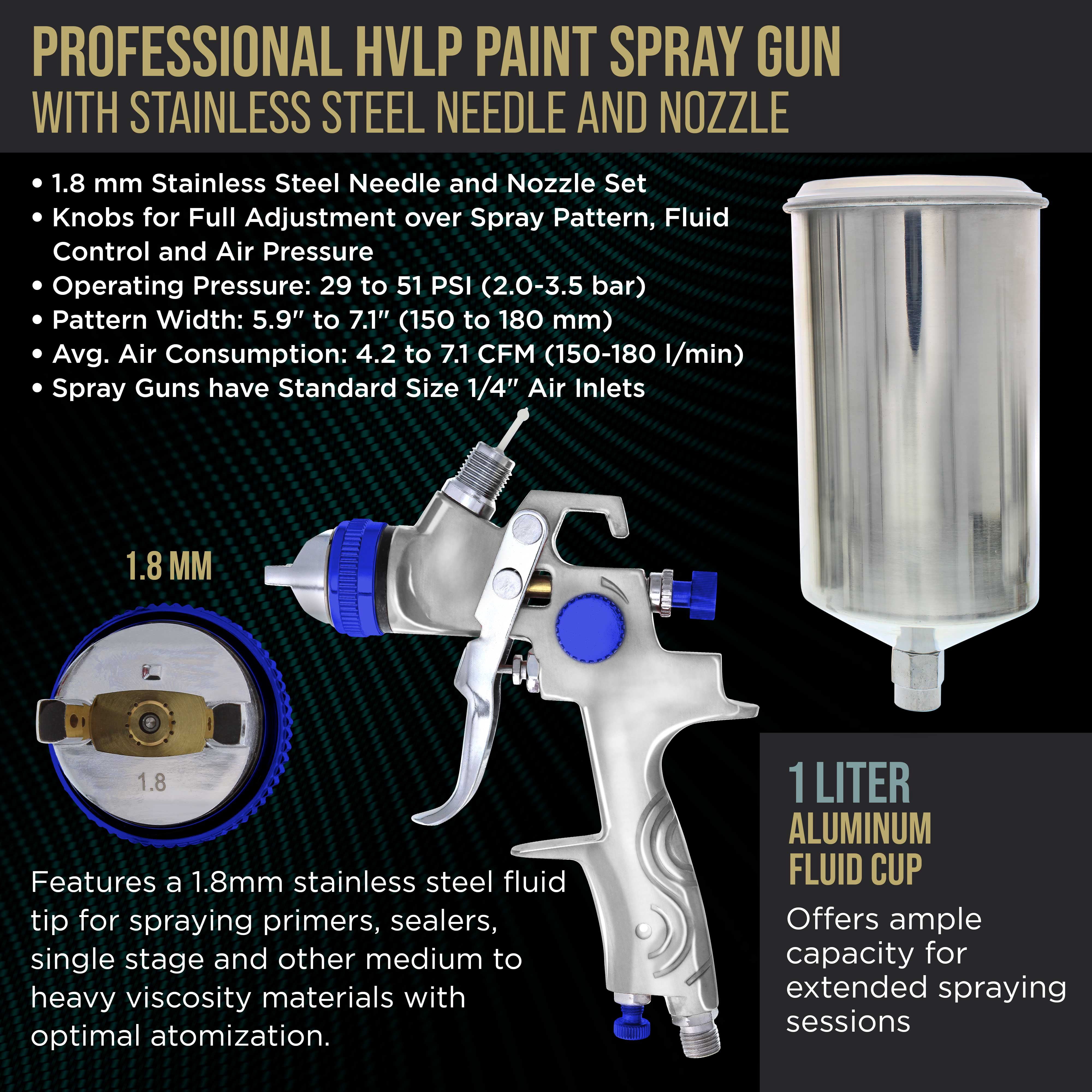 On Sale) HVLP Feed Spray Gun Auto Paint Flake Air Regulator Filters