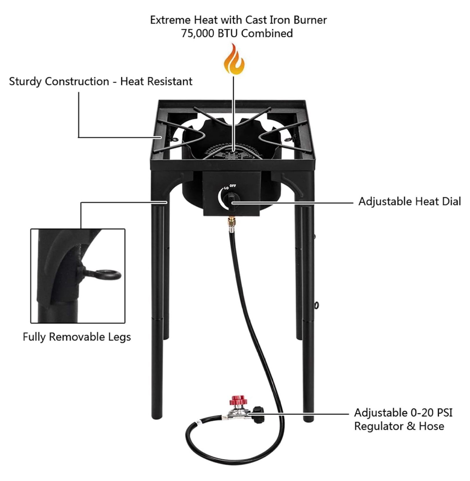 TiaGOC 1 Burner Propane Gas Stove for Outdoor Cooking, 75,000 BTU Camping Cooker with Removable Legs, Temperature Control Knobs for Backyard Cooking, BBQ, Baking and Frying(Single Burner)
