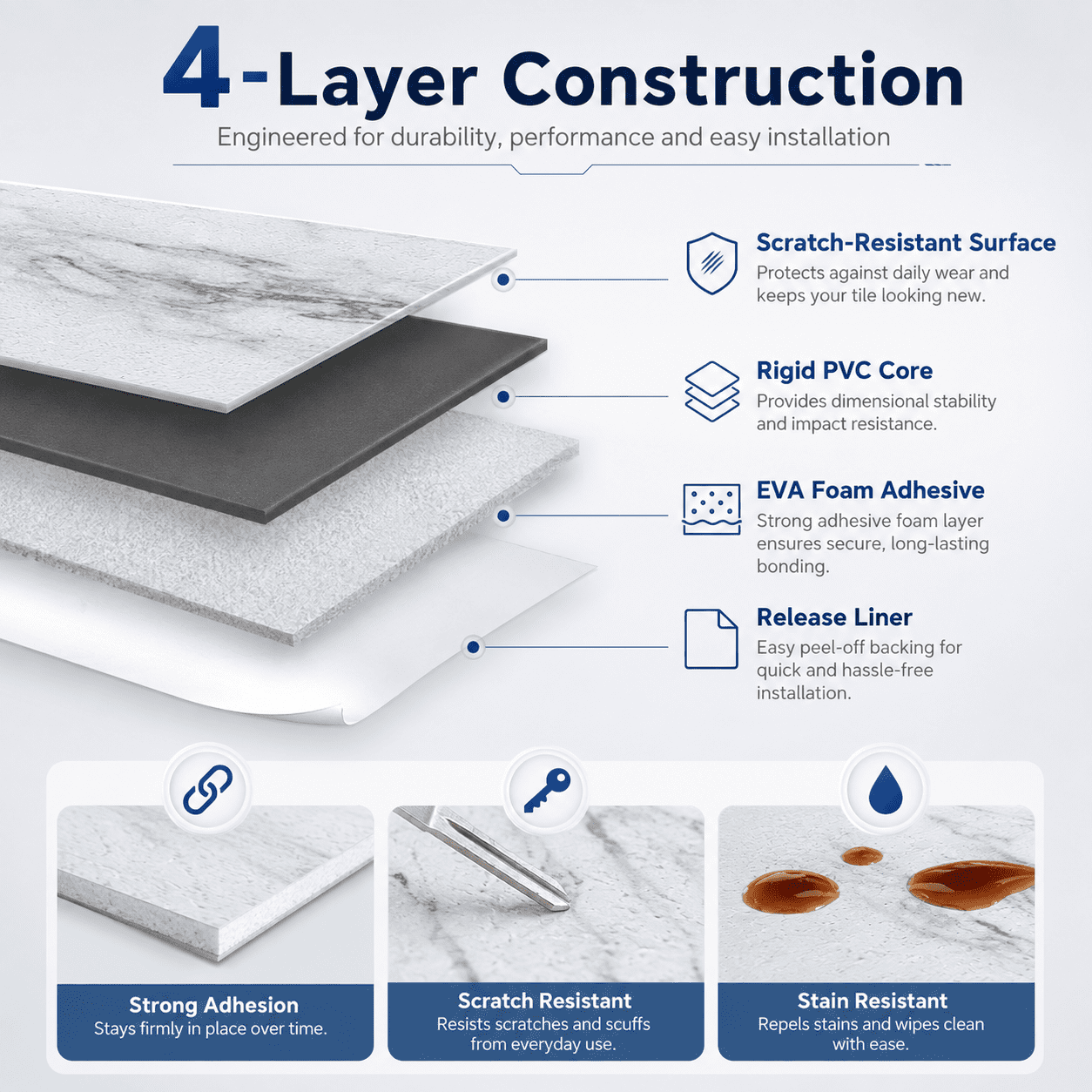 Yeslife 102-Pack Peel and Stick Backsplash Tile, 3" x 6" White Granite PVC Waterproof Subway Wall Tiles for Kitchen & Bathroom, 12.75 Sq Ft