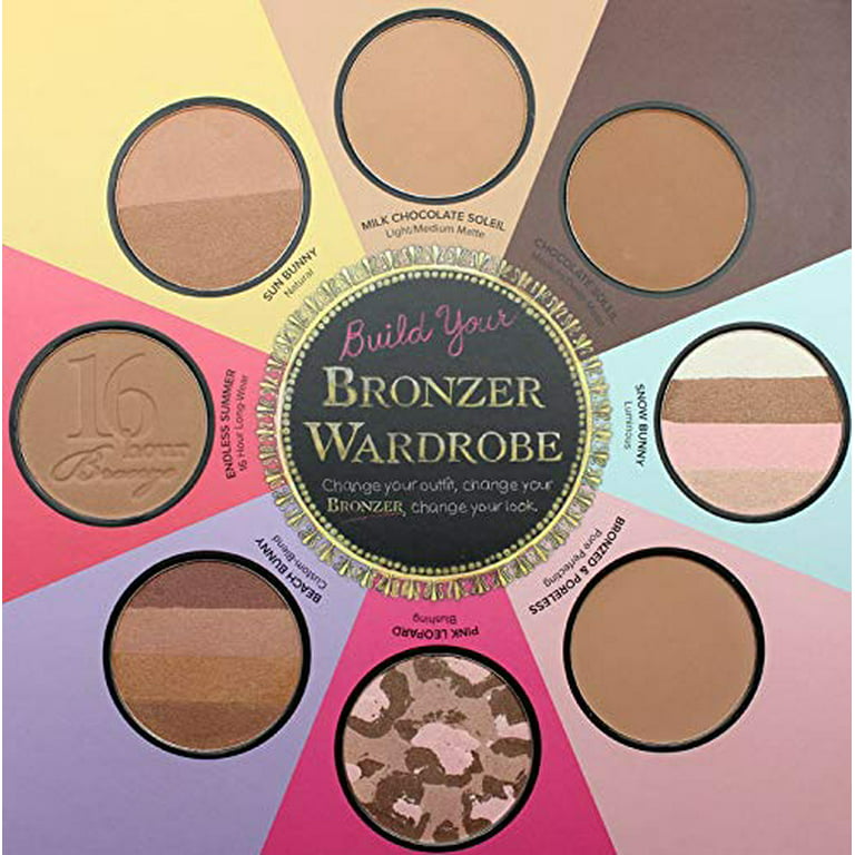 Too The Little Black of Bronzers -