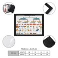 thumbnail image 2 of RAYZEL Biological Poster Animal Biological Classification Hierarchy Chart Wall Art Canvas Art Poster Wall Art Picture Print Modern Family Bedroom Decor Black Framed 16x12 Inch, 2 of 6