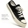 thumbnail image 3 of CHICVOMEY Women's Mules Comfortable Slip on Sneakers Tennis Shoes Summer Backless Canvas Tennis Shoes, 3 of 9
