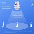 thumbnail image 2 of Infrared Human Body Sensor Probe Module Intelligent Delay Control Sensor Hallway Corridor Light Cont, 2 of 5
