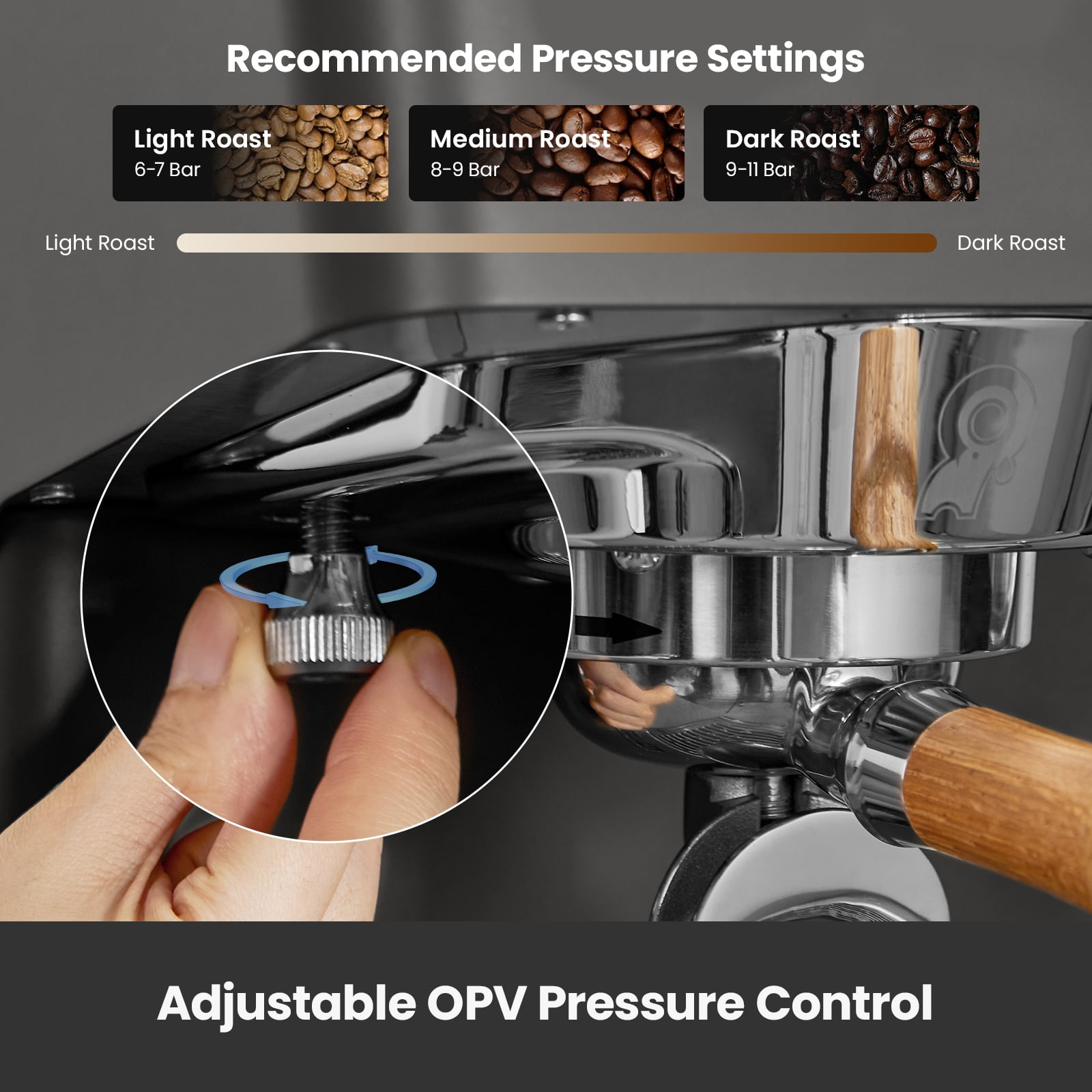 Gemilai G3028A Espresso Machine, 15 Bar Professional Coffee Maker with Adjustable OPV & Automatic Milk Frother, PID Temperature Control, 57oz Tank, 550ml Boiler for Cappuccino, Latte Grey