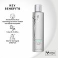thumbnail image 5 of Kenra Shampooing Réparateur Platinum pour Unisexe - 31.5 oz Shampooing, 5 of 5