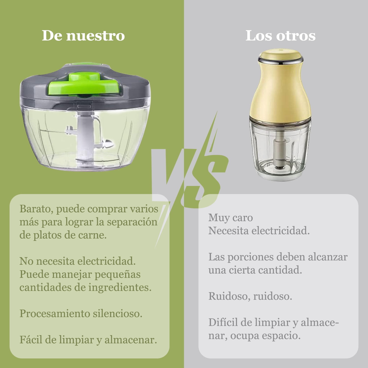 520ml Manual Food Chopper Shredder with 6 Stainless Steel Blades, Portable Hand Pull String Blender for Garlic, Chili Peppers, Peppers, Carrots, Onions and other Vegetables
