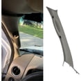 thumbnail image 2 of Kojem Pair Pillar Interior Trim Handle Driver Passenger Side for 2004 2005 2006 2007 2008 Ford F150 F-150 Replaces 4L3Z-1503599-AAB 4L3Z-1503598-AAB (Grey), 2 of 15