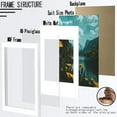 thumbnail image 6 of 14x20 Picture Frame 3 Pack, White Poster Frame, Display Poster 12 x 16 with Mat or 14 x 20 Without Mat for Horizontal or Vertical Wall Mounting, 6 of 7