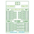 thumbnail image 4 of 1nF Step 4 Digit Decade Programmable Capacitor Board Polypropylene Film Capacitor DC100V AC70V DNC2B04 with Rail, 4 of 5