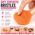 thumbnail image 7 of 14PCS Makeup Brush and Powder Puff Set, 9PCS Professional Makeup Brushes with Travel Case and 5PCS Triangle Powder Puffs for Foundation, Blush, Concealer and Setting Powder, 7 of 7
