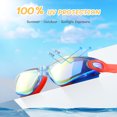 thumbnail image 4 of Ochapa Kids Swim Goggles, 2 Pack Swimming Goggles for Swimming 4-14, Goggles Swimming for Boys and Girls, Anti Fog Swim Goggles with UV Protection, 4 of 7
