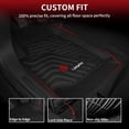 thumbnail image 3 of Alfombrillas LASFIT para Chevrolet Colorado/GMC Canyon 2015-2022, 3 of 8