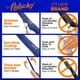 thumbnail image 4 of 8 Piece Kitchen Knife Set - Multi-purpose Unbreakable Ergonomic Non-stick Stainless Steel Kitchen Steak Knives Set with Fully Serrated Blades - Great for BBQ Grill - NutriChef NCSK8BU (Blue), 4 of 7