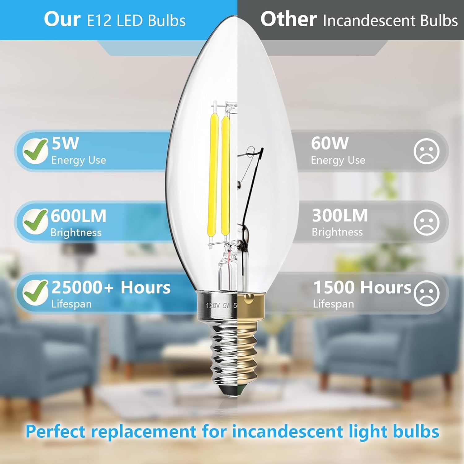 Dimmable E12 LED Candelabra Bulbs 60W Equivalent, Daylight White 5000K, 600LM Chandelier Light Bulb, B11 LED Candle Light Bulbs, 12 Pack