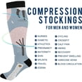 thumbnail image 4 of GZHJMY Alpaca Compression Socks, Women Men Long Stocking (20-30mmHg), Travel Knee High Stockings for Athletic Sports,Running,Cycling,Nursing, 4 of 7