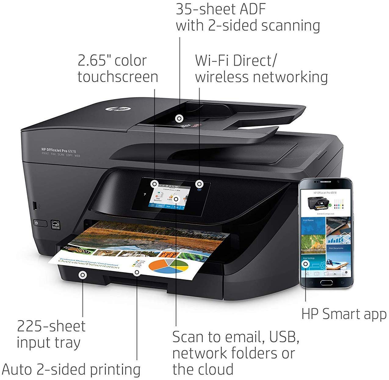 HP OfficeJet Pro 6978 Color Inkjet Wireless All-In-One Printer, Double Sided Print and Scan, Instant Ink Ready (T0F29A) - image 3 of 5