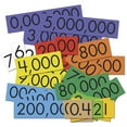 thumbnail image 3 of Sensational Math 10-Value Decimals to Whole Numbers Place Value Cards Set, Pack of 100, 3 of 5