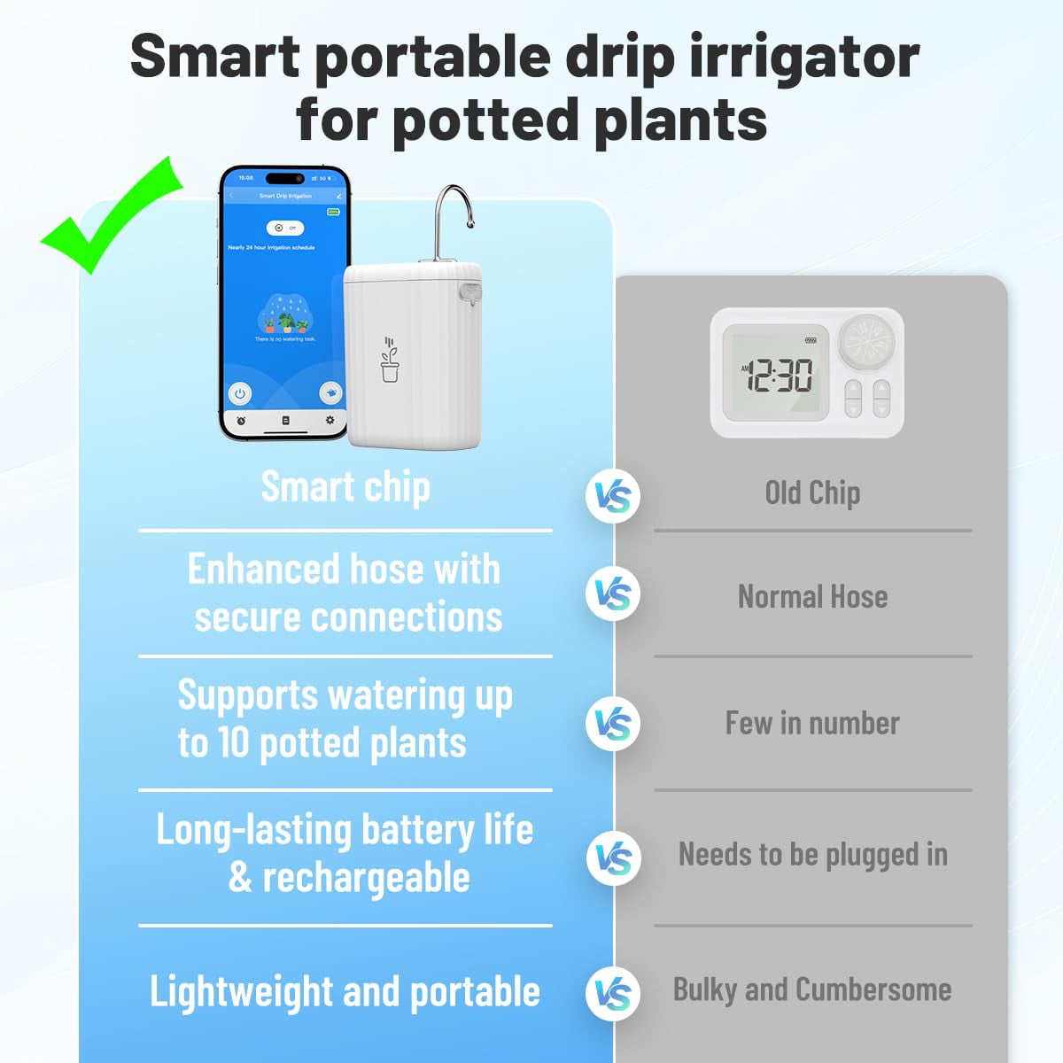 GreenVation WiFi Automatic Plant Watering Kit, 10-Zone Sprinkler Timer, Indoor/Outdoor Irrigation System for Garden, 1-Pack