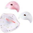 thumbnail image 4 of HLONK 36W Fast Curing Mini UV LED Curing Light for Resin Crafting LED Light USB Charge, 4 of 17