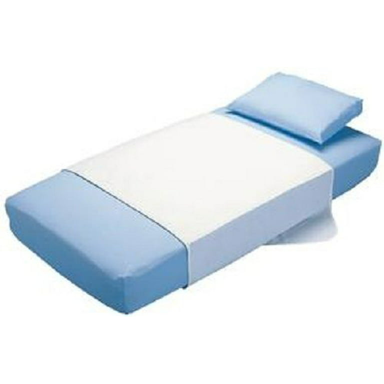 2 Adult 36x72 Reusable Incontinence Twin Bed Under Pad Underpad Washable  Nursing 842167090803