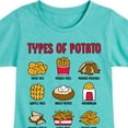 thumbnail image 3 of Instant Message - I'm a Potato Type - Types of Potato - Toddler & Youth Girls Short Sleeve Graphic T-Shirt, 3 of 6