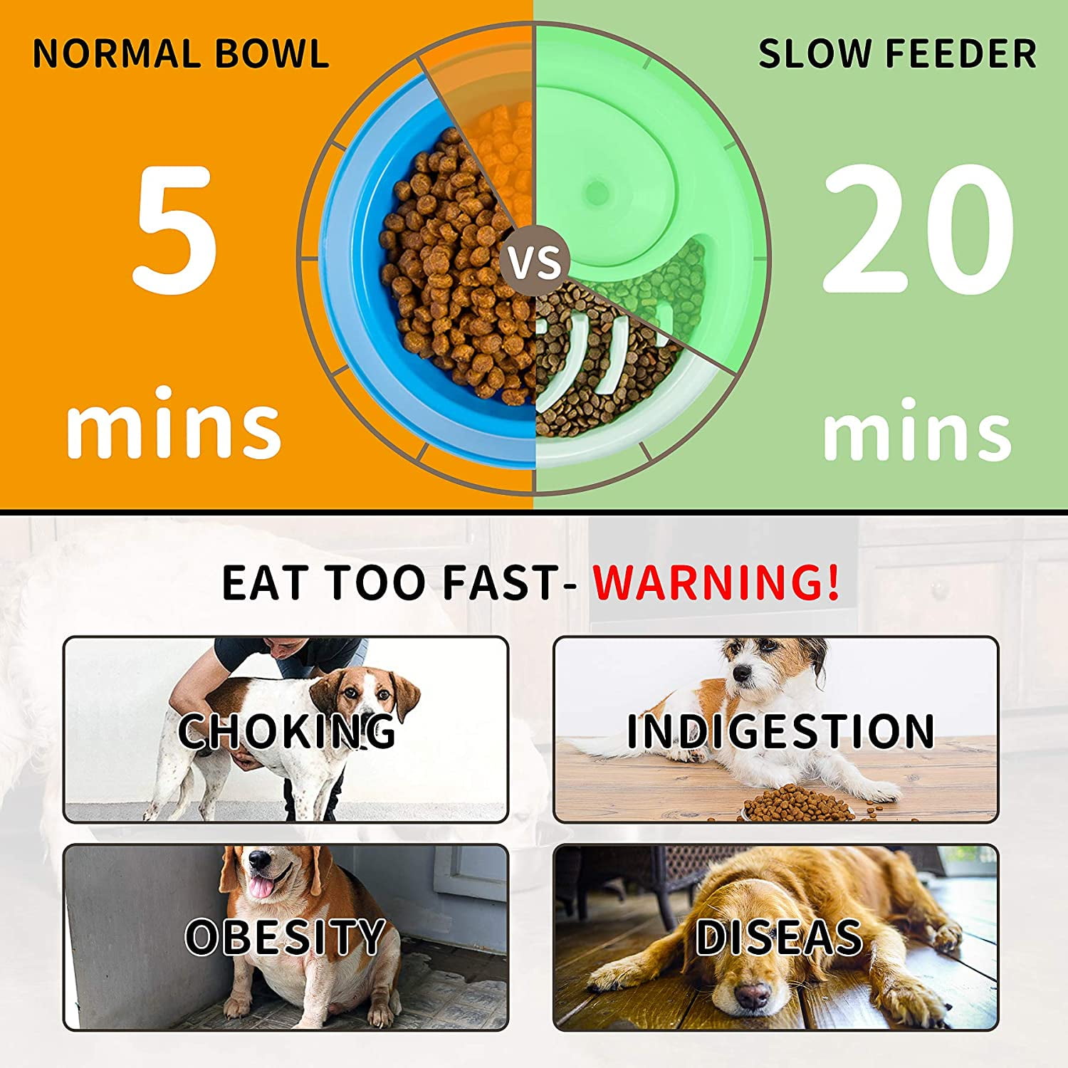 Yundap Slow Feeder Dog Bowls Anti Gulping Slow Feeder Interactive Bloat Stop Dog Bowl Non Slip Non Toxic Healthy Design Pet Bowl Green